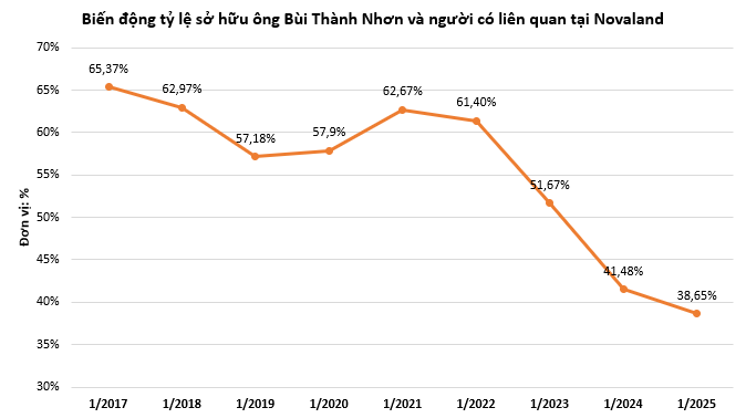 bui-thanh-nhon-2638778868354964490