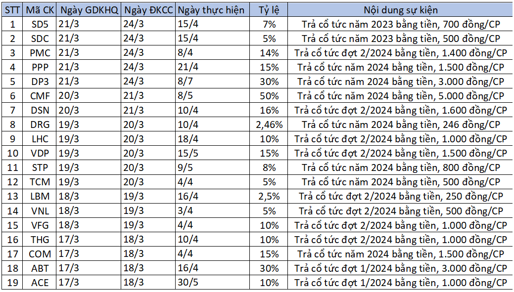 co-tuc-2638776374769366388