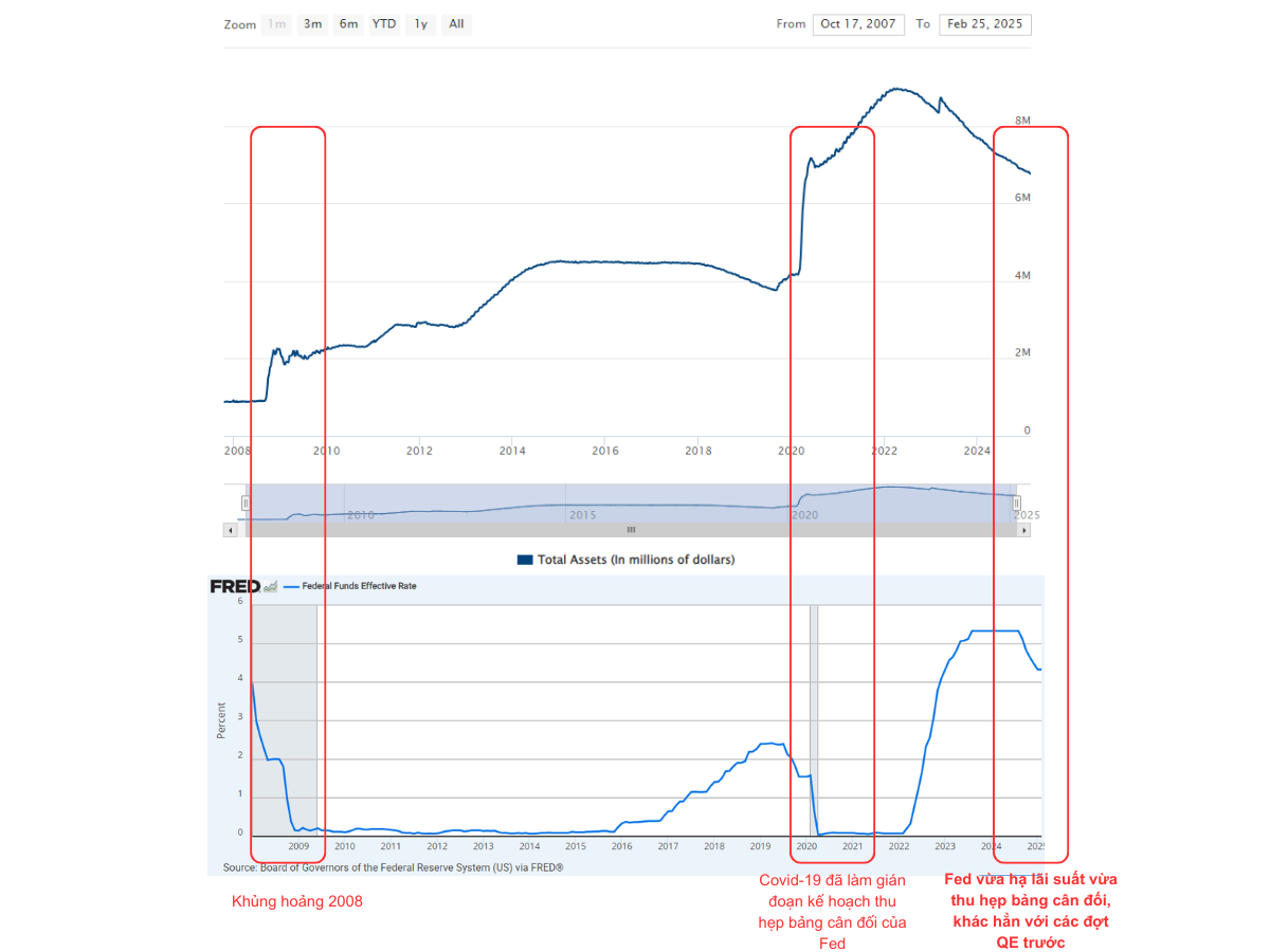 fed1638768815512409124