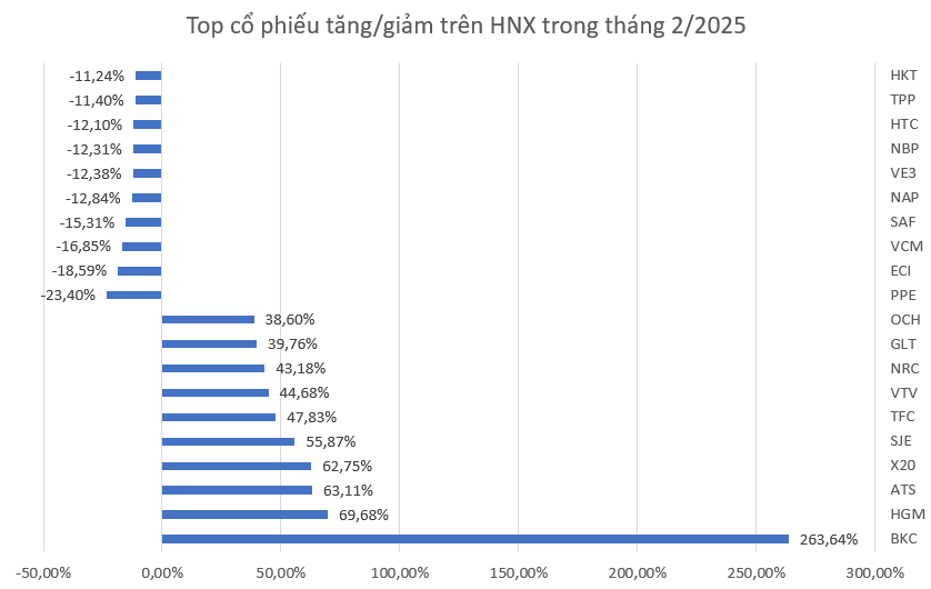 hnx638764303052824839
