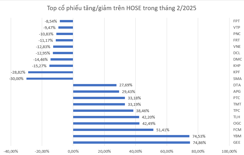 hose638764302966729425