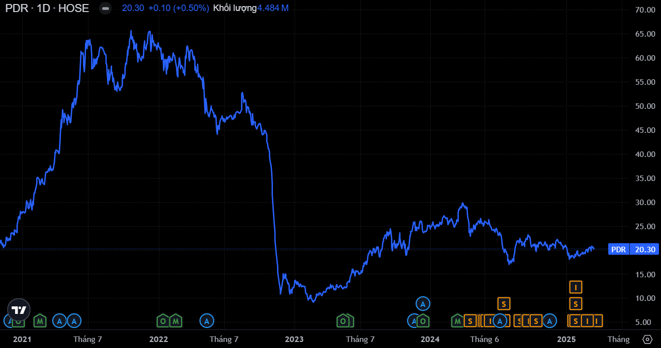 pdr638782451307256915 pdr638782451307256915