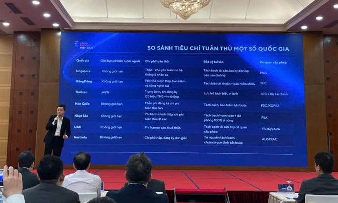 Sàn tiền số giao KPI gây choáng - huy động 15 tỷ USD/quý tại Việt Nam, tưởng khó nhằn nhưng nhân viên vẫn xử đẹp: Không nặng nề quá đâu!