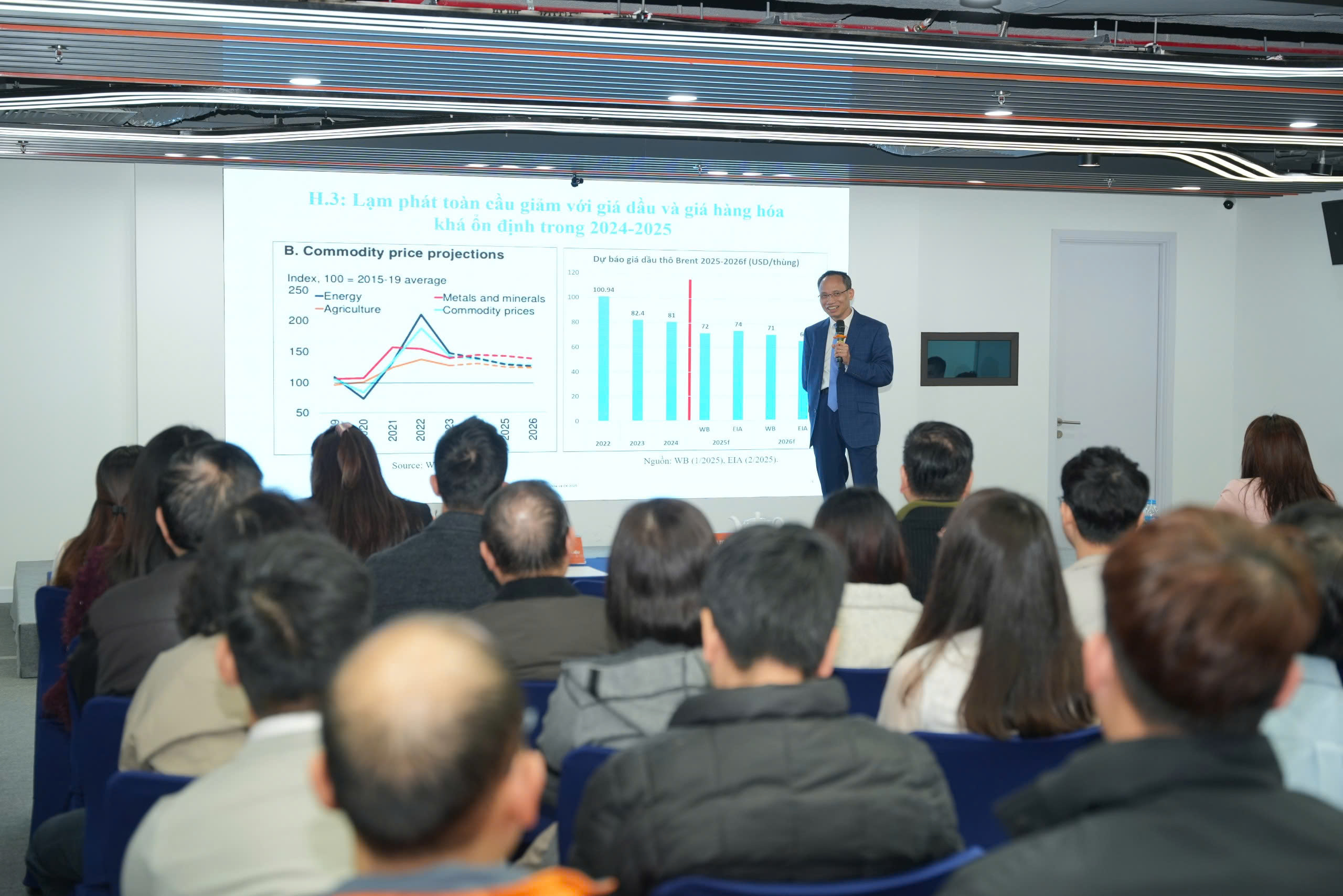 TS. Cấn Văn Lực chia sẻ tại Hội thảo “Triển vọng thị trường chứng khoán 2025 - Sức bật từ kỳ vọng mới”. TS. Cấn Văn Lực chia sẻ tại Hội thảo “Triển vọng thị trường chứng khoán 2025 - Sức bật từ kỳ vọng mới”.