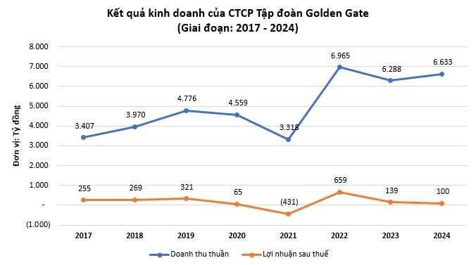 ggg638790993703972684