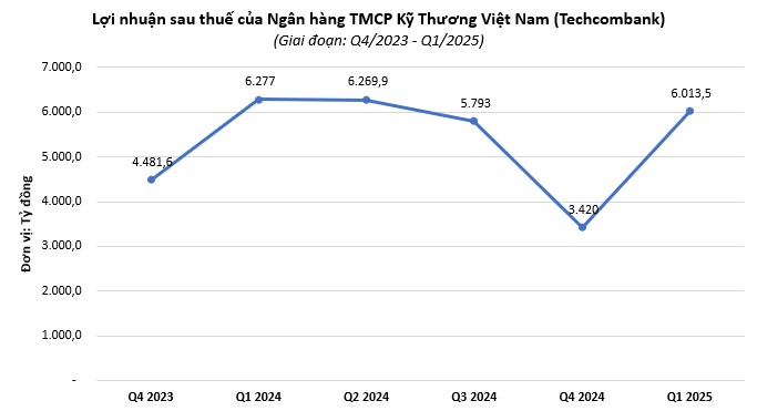 tcb638809175348622531