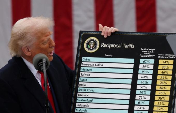 Khoảnh khắc Trump tuyên bố áp thuế 46% lên hàng hoá Việt Nam: Họ thích tôi, tôi cũng thích họ. Nhưng...