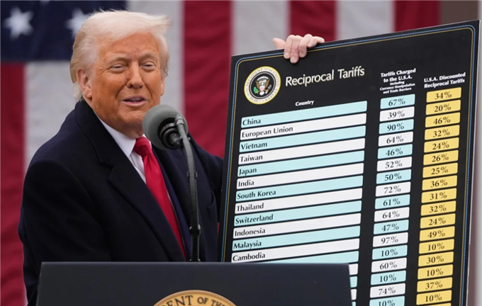 Chi tiết cách tính thuế đối ứng của Mỹ