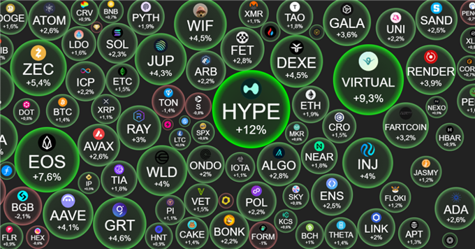 Tin tức crypto ngày 26/5: 'Thánh Saylor' phát tín hiệu gom Bitcoin, BlackRock “gánh team” thị trường ETF