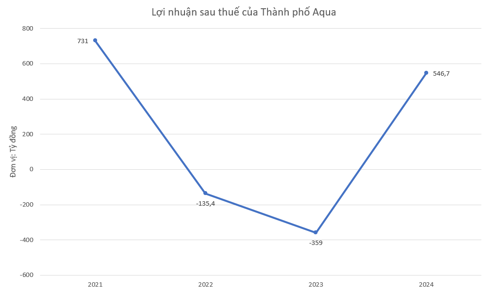 b638844764606465702 b638844764606465702