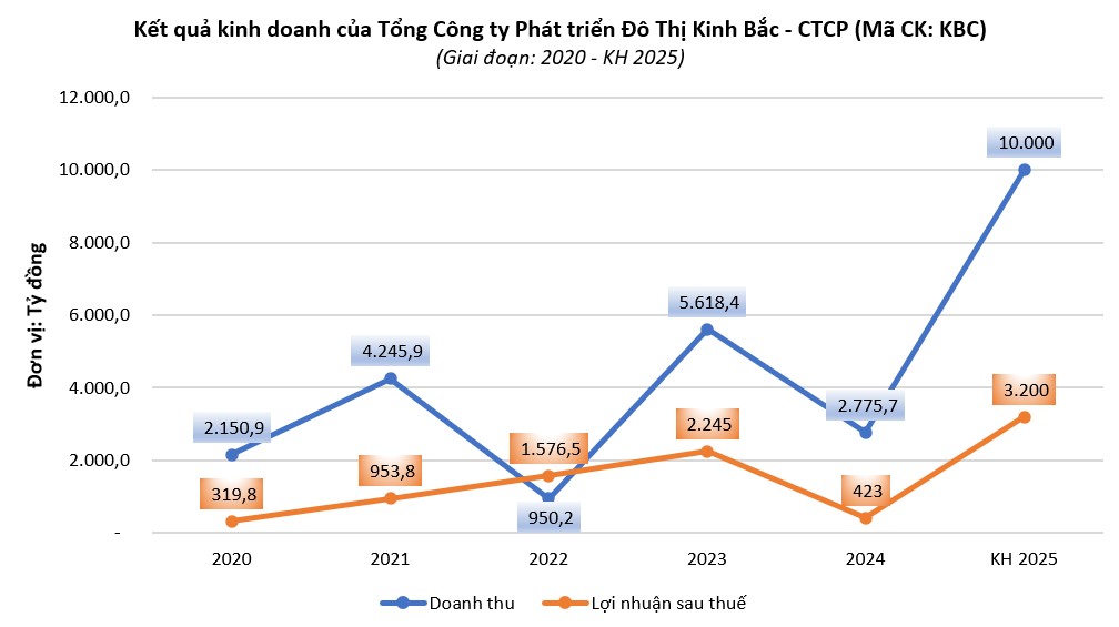 kbc-22638867090881311036 kbc-22638867090881311036