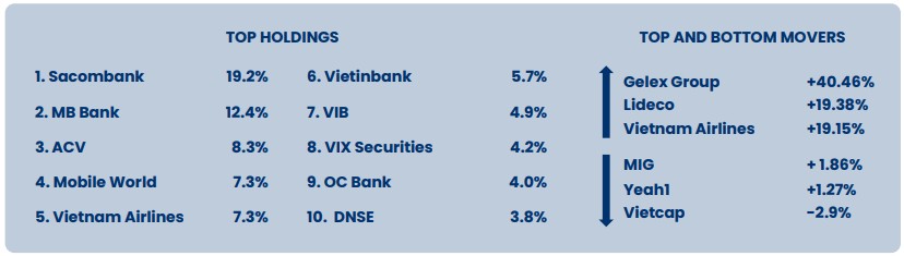 pyn-1638850614835897220