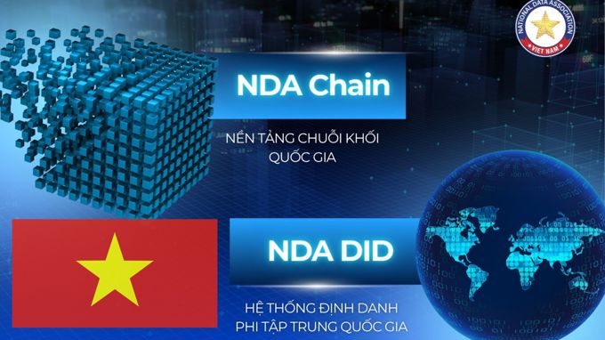 NDA Chain và NDA DID: Việt Nam tự chủ công nghệ lõi cho hạ tầng dữ liệu số