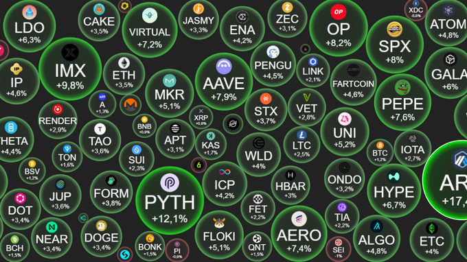 Tin tức crypto ngày 30/6: Bitcoin "tấn công" vùng kháng cự 109.000 USD, altcoin bước vào mùa tăng giá mới?