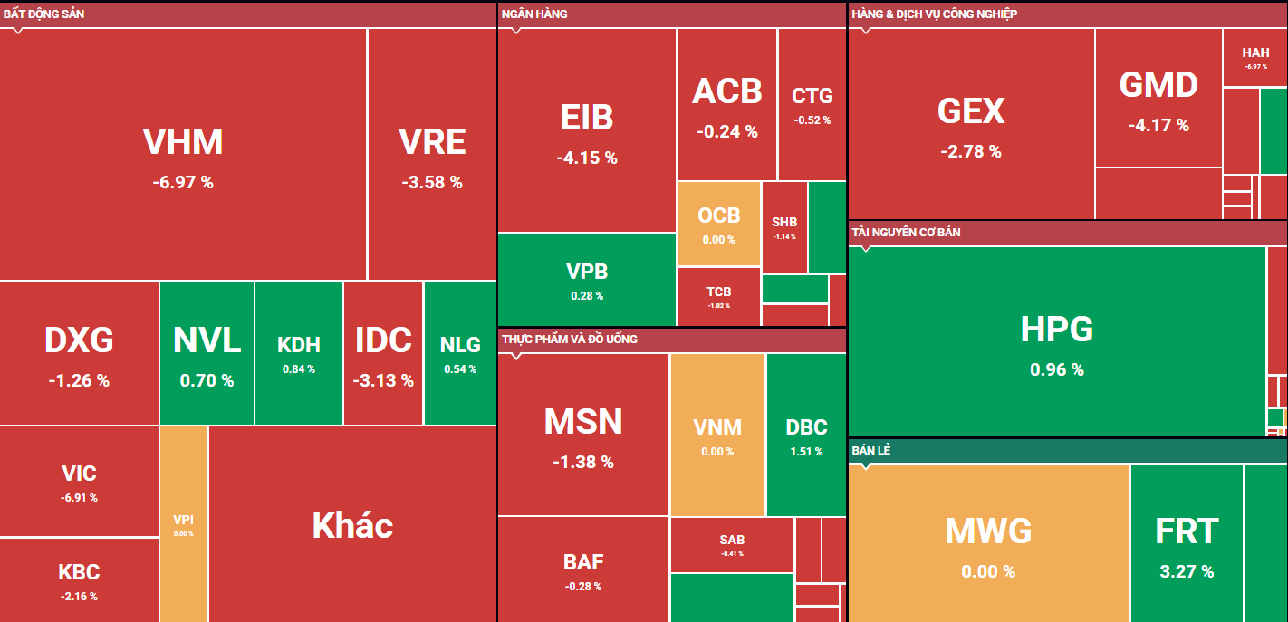 vnnn638850794799504120