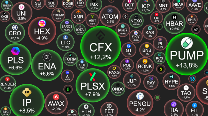 
									 Crypto 31/7: Bitcoin giữ thế trận hậu tin Fed giữ nguyên lãi suất, dòng vốn ETF crypto chững nhịp
								 