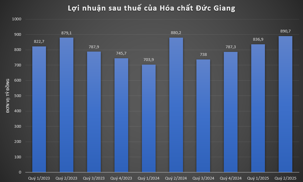 ch638888640959700469