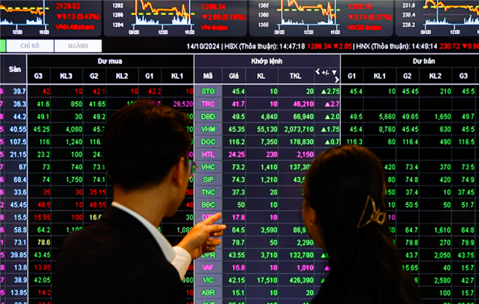 Phó Thủ tướng sắp họp với loạt lãnh đạo công ty chứng khoán, bất động sản về thuế