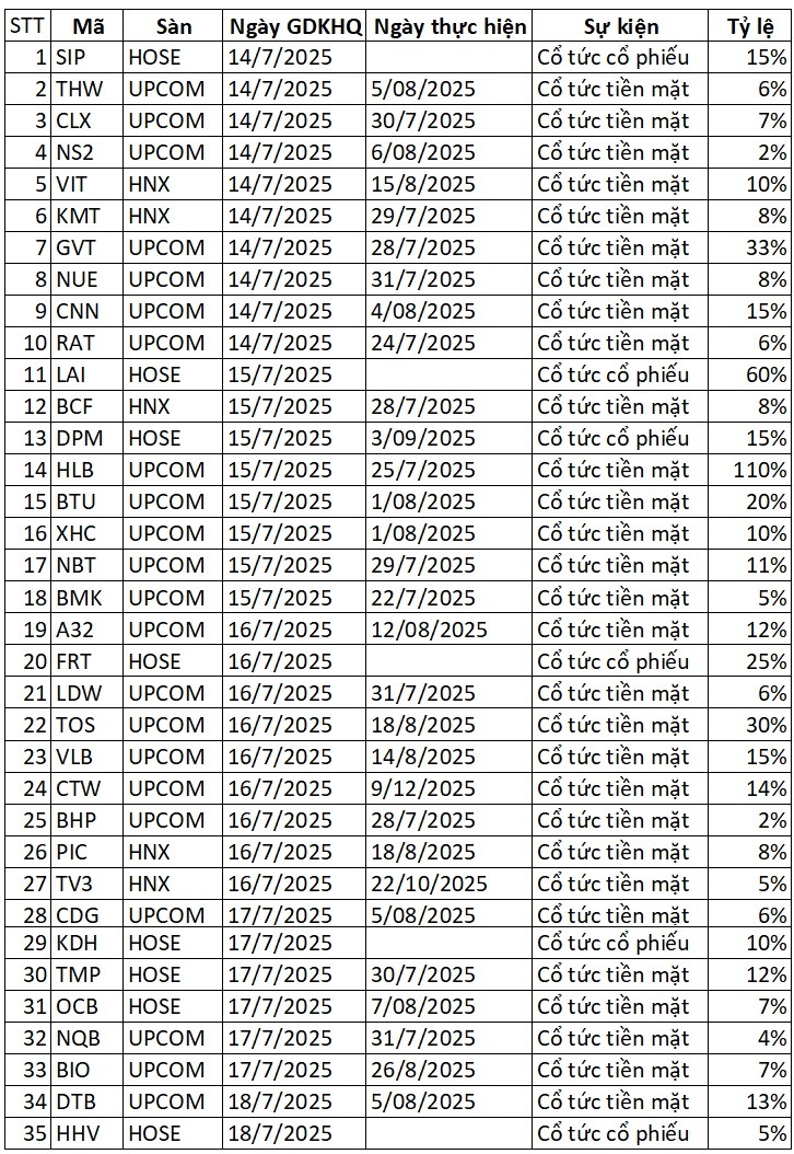 co-tuc-1638879874716886552