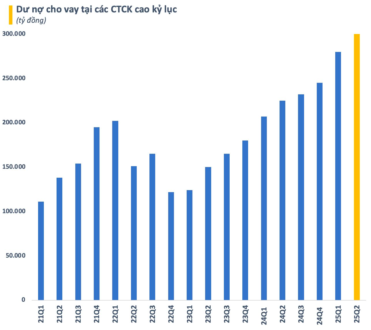 margin638885928794089079