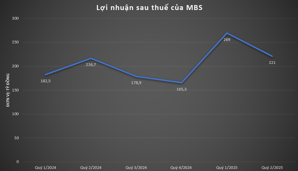 mbssss638875654276758389