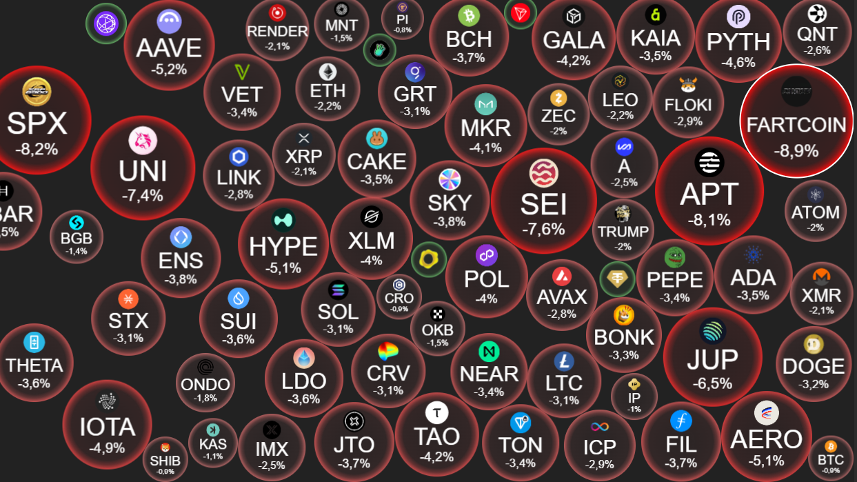 Tin tức crypto ngày 2/7: Đầu tàu Bitcoin thất bại trước ngưỡng 109.000 USD,  Solana giảm 3% khi hiệu ứng ETF tan biến