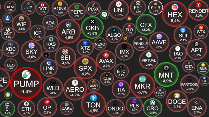 
									 Crypto 19/8: Bitcoin tiếp tục "sideway", altcoin trầm lắng, đợi tín hiệu hạ lãi suất từ Fed
								 