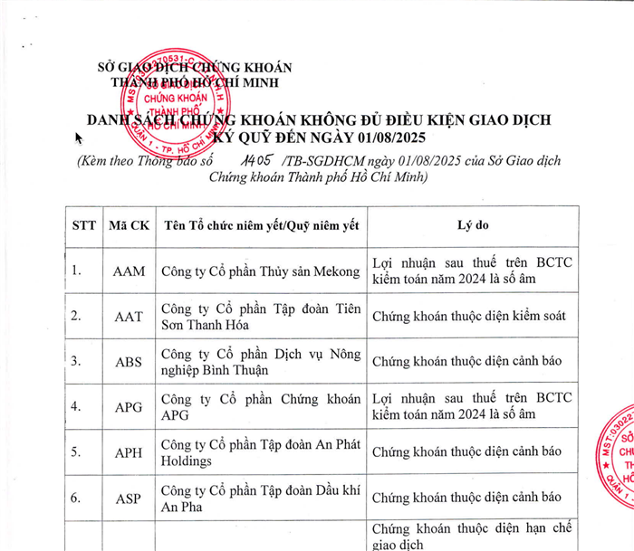 20250807084919638901533549445950