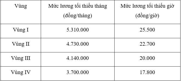 20250821-170727638913930354792856