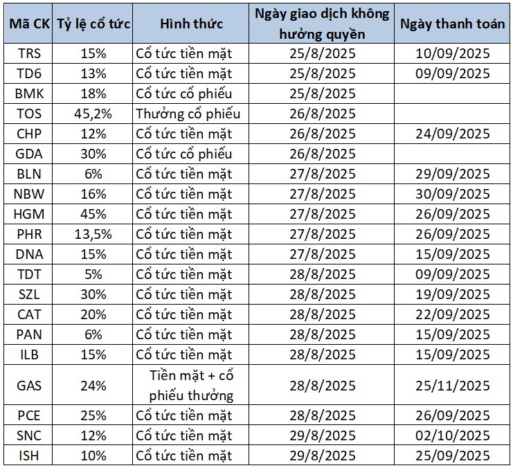 co-tuc638916218034789530