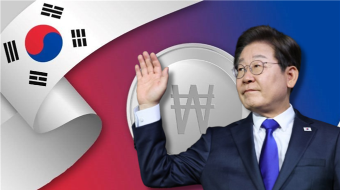 
									 Hàn Quốc phát triển song hành stablecoin và chứng khoán mã hóa
								 