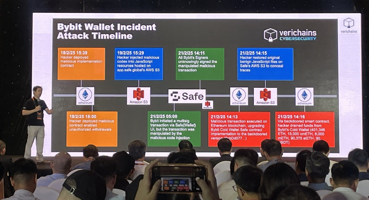 Ông Nguyễn Lê Thành chia sẻ về vụ hack 1,4 tỷ USD trên sàn Bybit (Ảnh: DFF.VN)