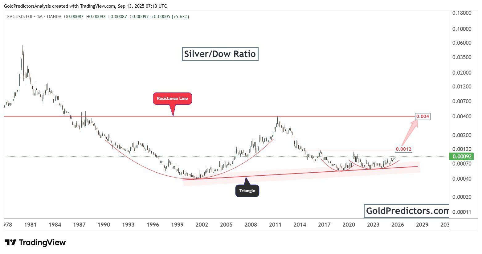 b09c0b183941b31fea50638938898262422251 b09c0b183941b31fea50638938898262422251