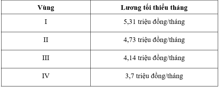 thang638948227403474351