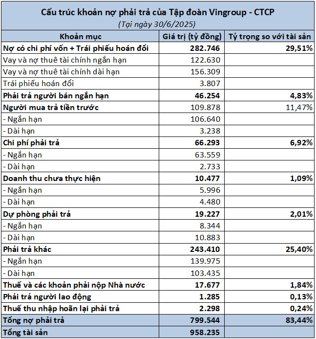 vingroup-1638930067594935782 vingroup-1638930067594935782