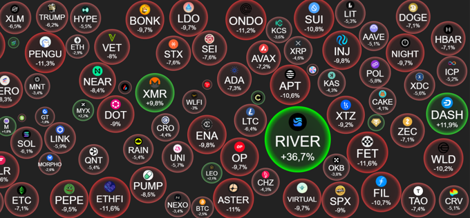 Crypto 19/1: Vàng lập đỉnh, Bitcoin lao về 92.000 USD