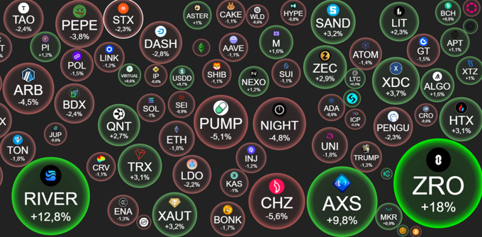 Crypto 23/1: Vàng thẳng tiến mốc 5.000 USD, Bitcoin neo quanh 90.000 USD