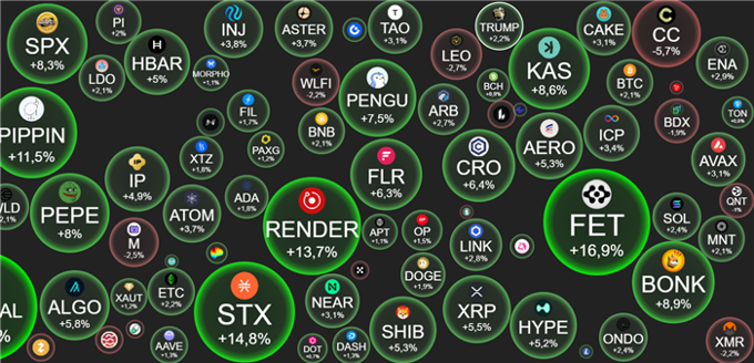 Crypto 5/1: BTC vượt 93.000 USD ngay tuần đầu 2026, ETH áp sát mốc 3.200 USD