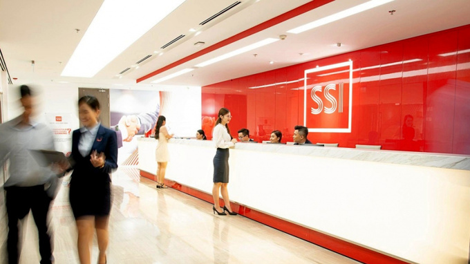 Thêm CTCK báo lãi kỷ lục: SSI "bỏ túi" gần 4.000 tỷ đồng lợi nhuận trong 2025