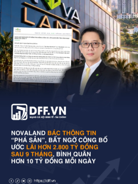 Novaland bác thông tin “phá sản”, bất ngờ công bố ước lãi hơn 2.800 tỷ đồng sau 9 tháng, bình quân hơn 10 tỷ đồng mỗi ngày
