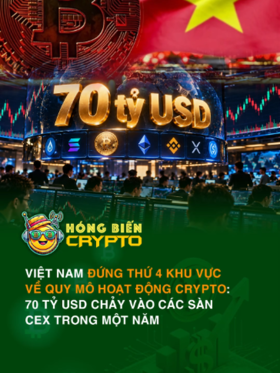 Việt Nam đứng thứ 4 khu vực về quy mô hoạt động crypto: 70 tỷ USD chảy vào các sàn CEX trong một năm