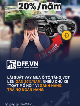 Lãi suất vay mua ô tô tăng vọt lên gần 20%/năm, nhiều chủ xe “toát mồ hôi” vì gánh nặng trả nợ ngân hàng