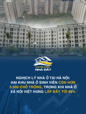 Nghịch lý nhà ở tại Hà Nội: Hai khu nhà ở sinh viên còn hơn 5.000 chỗ trống, trong khi nhà ở xã hội Việt Hưng lấp đầy tới 99%