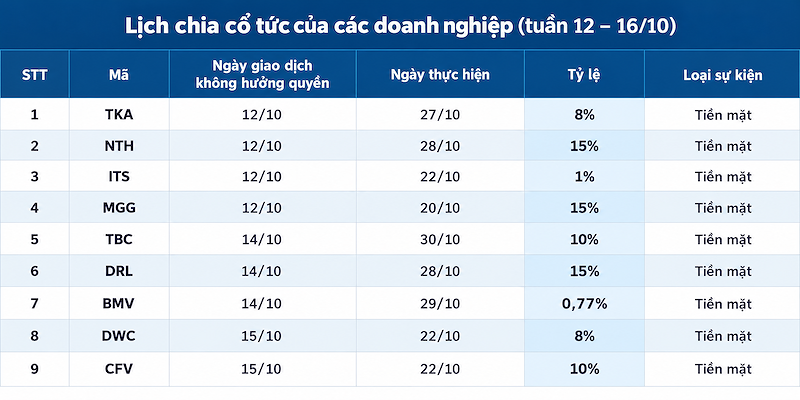 acleaninfographictableimagewithadarkblueh