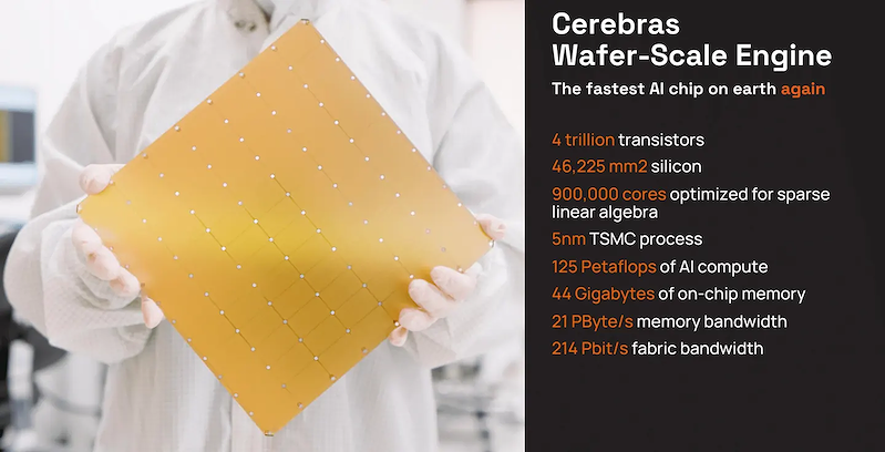 Cerebras gọi WS3 là chip nhanh nhất thế giới