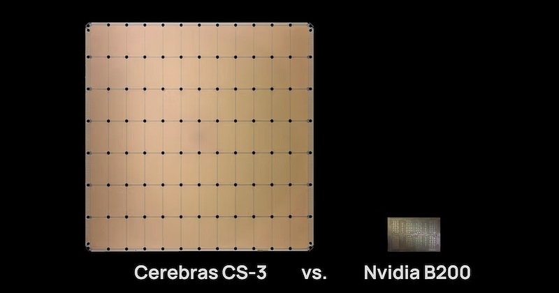 So sánh kích thước chip của Cerebras và Nvidia