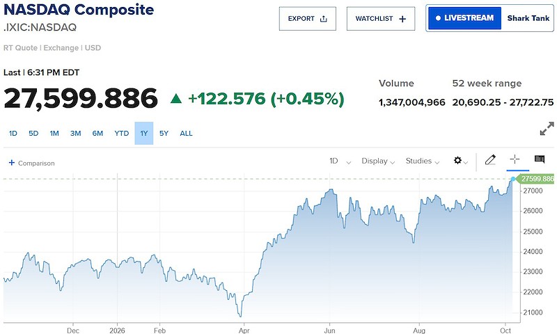 nasdaq
