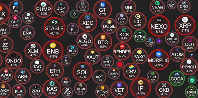 Crypto 5/2: Bitcoin rơi về 71.000 USD, gần 3 tỷ USD rút khỏi các quỹ ETF Bitcoin