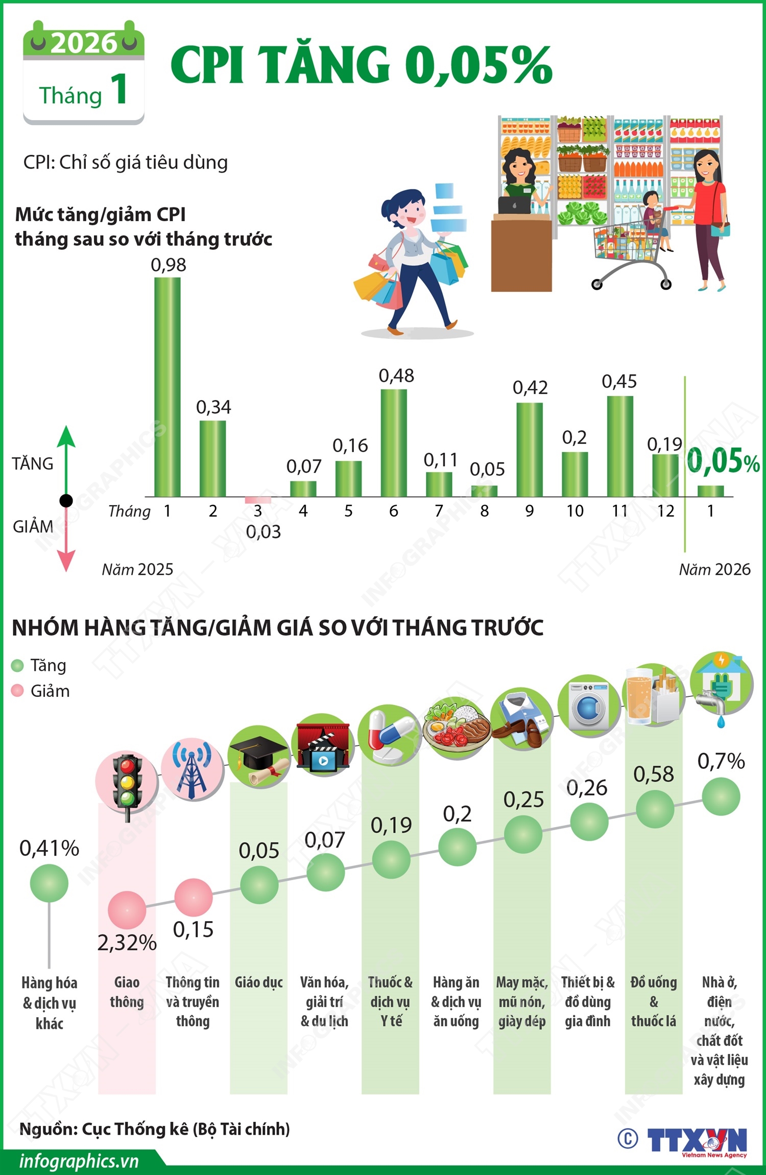 cpi-tang639059880568072101 cpi-tang639059880568072101