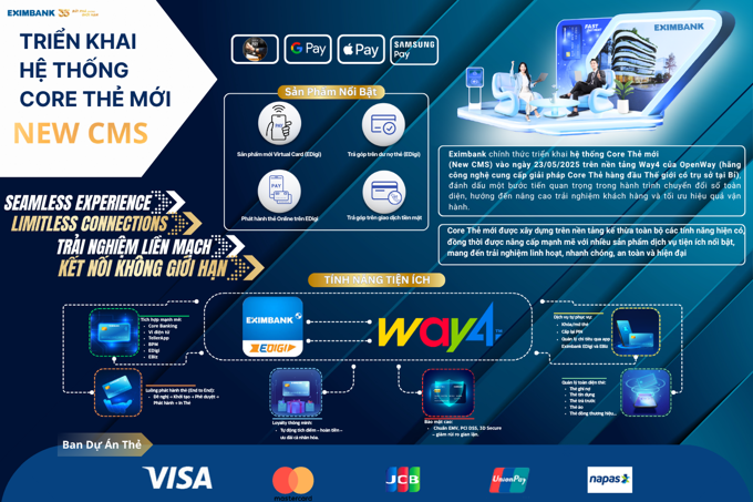 Eximbank triển khai hệ thống Core thẻ mới: Bước tiến trong chuyển đổi số, nâng tầm trải nghiệm thẻ